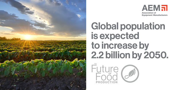 Future of Food Production