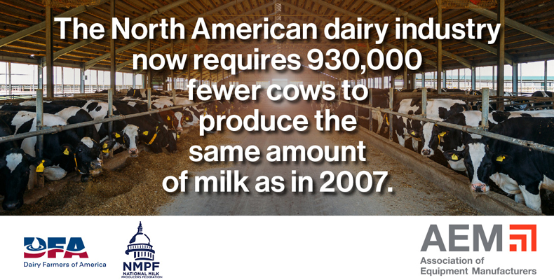 Dairy Innovations